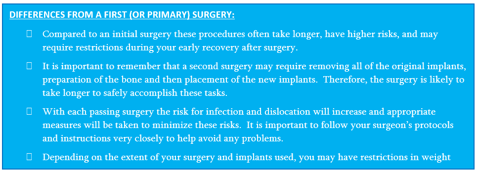 Hip Revision